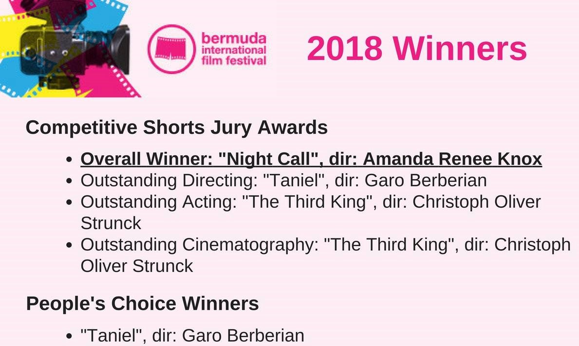 Audience and Outstanding Direction awards at Bermuda IFF